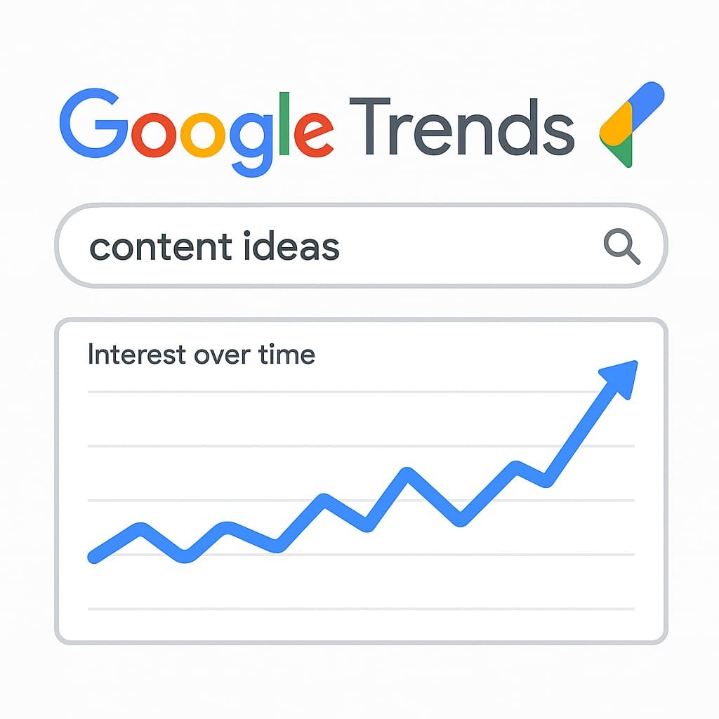 2025 में Powerful Content Ideas से Online Growth कैसे करें