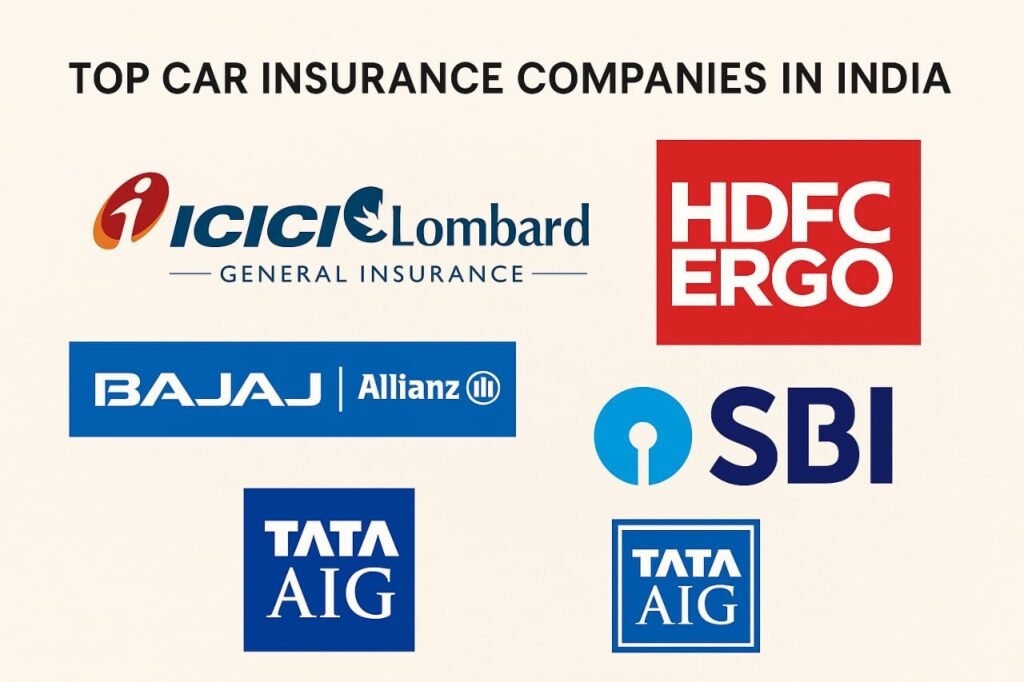 Best Car Insurance Companies in India 2025